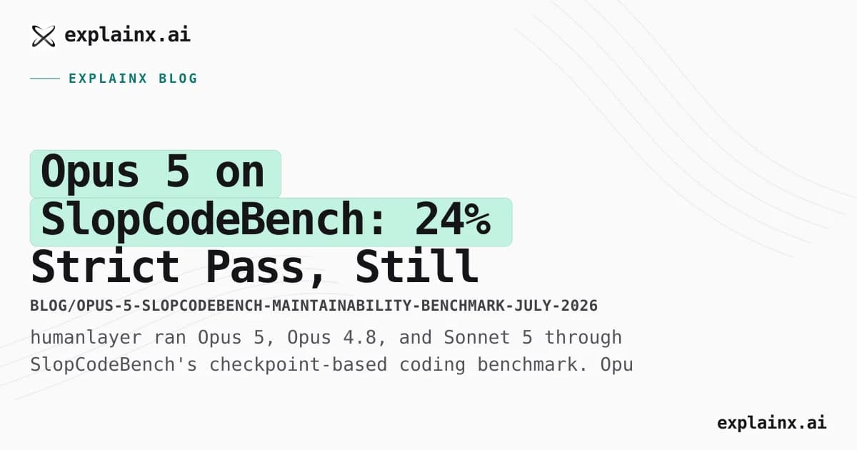 Opus 5 on SlopCodeBench: 24% Strict Pass, Still Can't Run Lights-Off