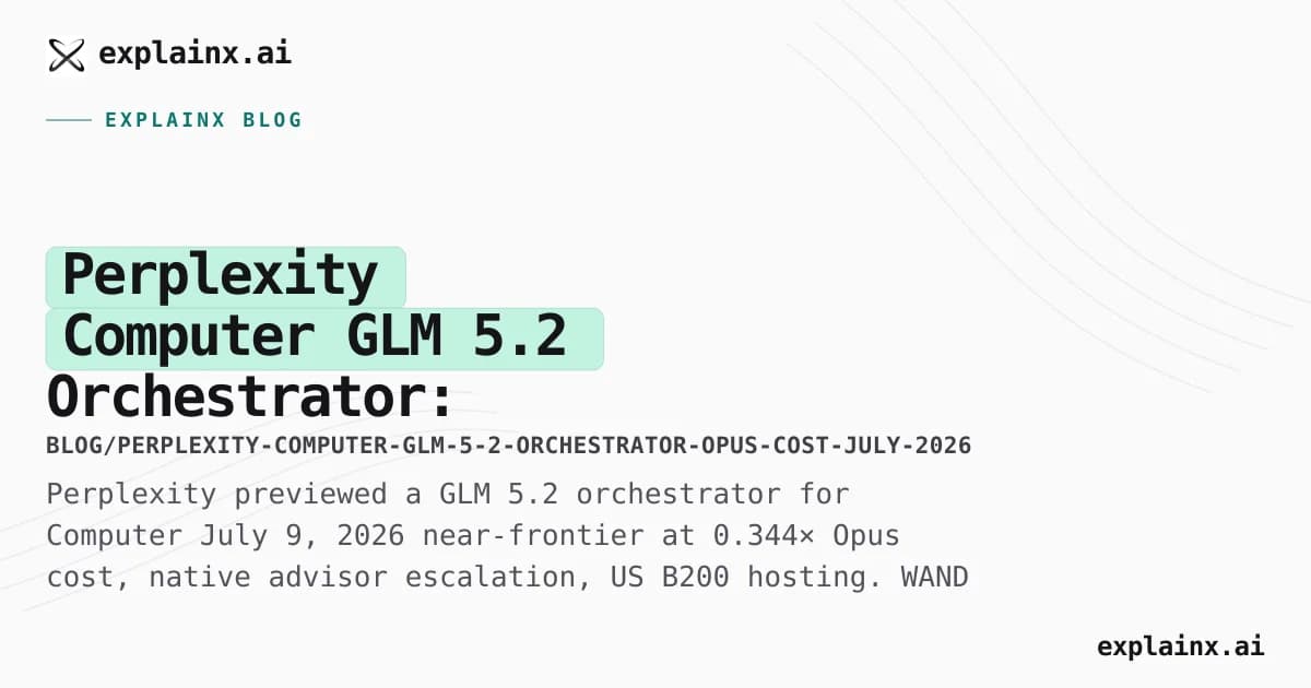 Perplexity Computer GLM 5.2 Orchestrator: 0.34× Opus Cost, Advisor Escalation