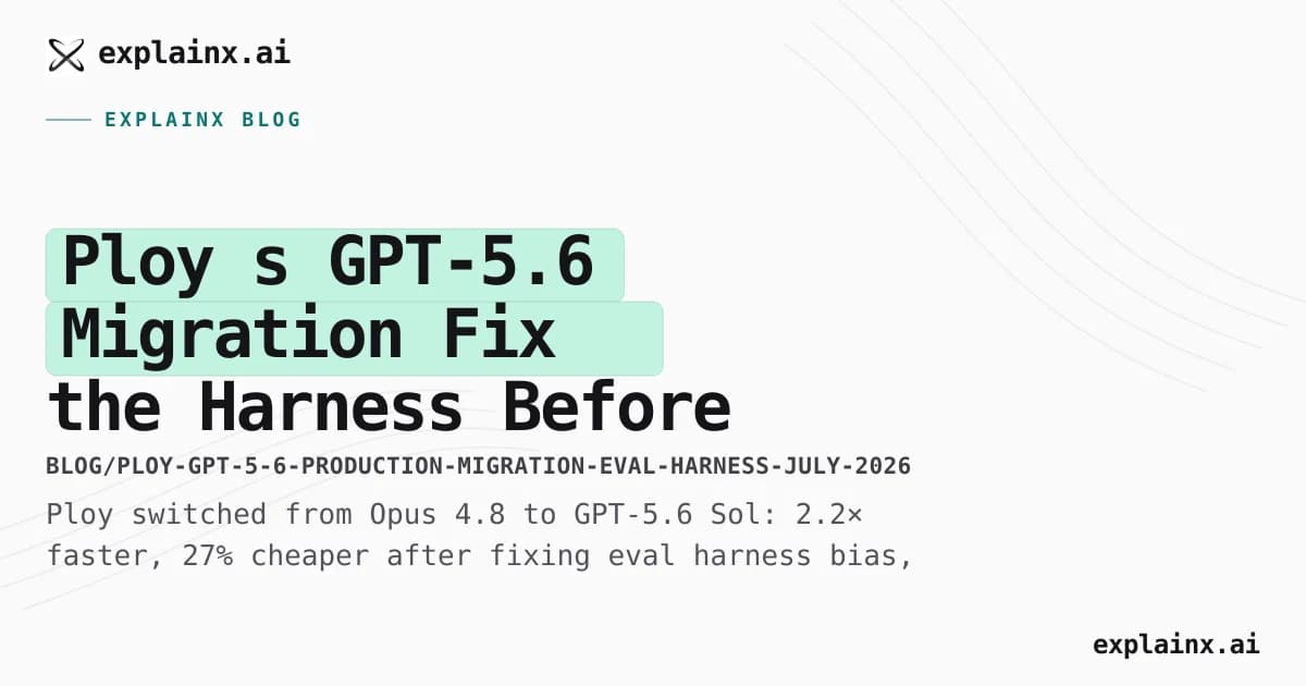 Ploy’s GPT-5.6 Migration — Fix the Harness Before You Trust the Score