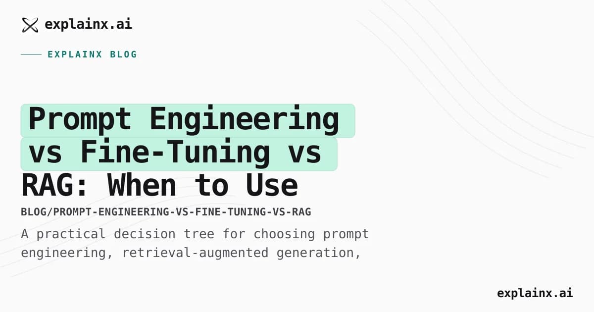 Prompt Engineering vs Fine-Tuning vs RAG: When to Use Which