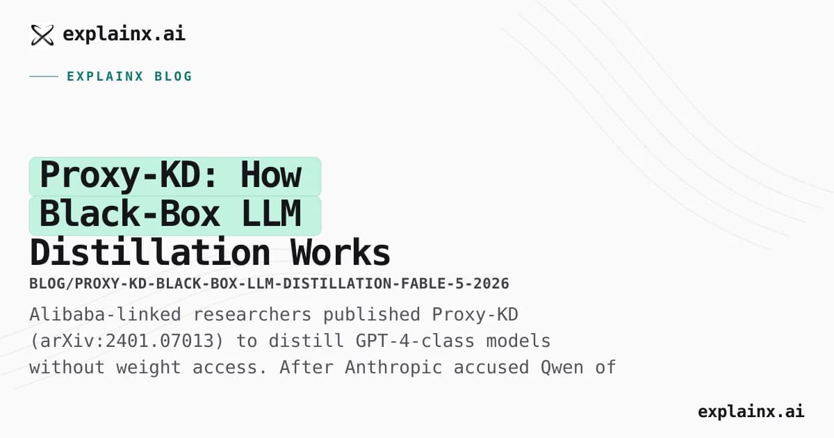 Proxy-KD: How Black-Box LLM Distillation Works — and Why It Matters After the Fable 5 Extraction Scandal