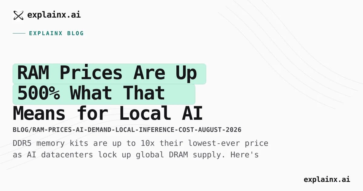RAM Prices Are Up 500% — What That Means for Local AI Builds