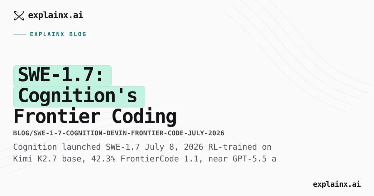 SWE-1.7: Cognition's Frontier Coding Model at 1000 tok/s on Devin