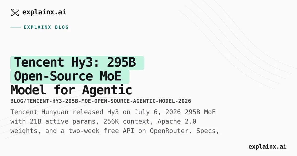 Tencent Hy3: 295B Open-Source MoE Model for Agentic Coding — Apache 2.0, Free API, 256K Context