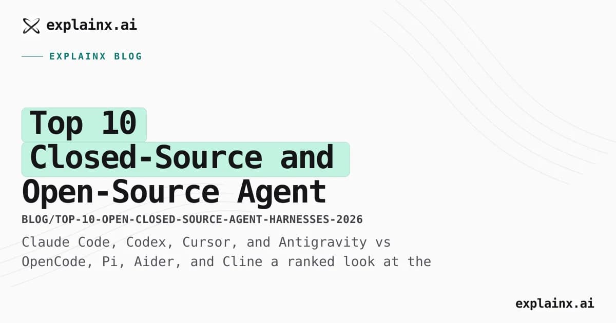 Top 10 Closed-Source and Open-Source Agent Harnesses (2026)