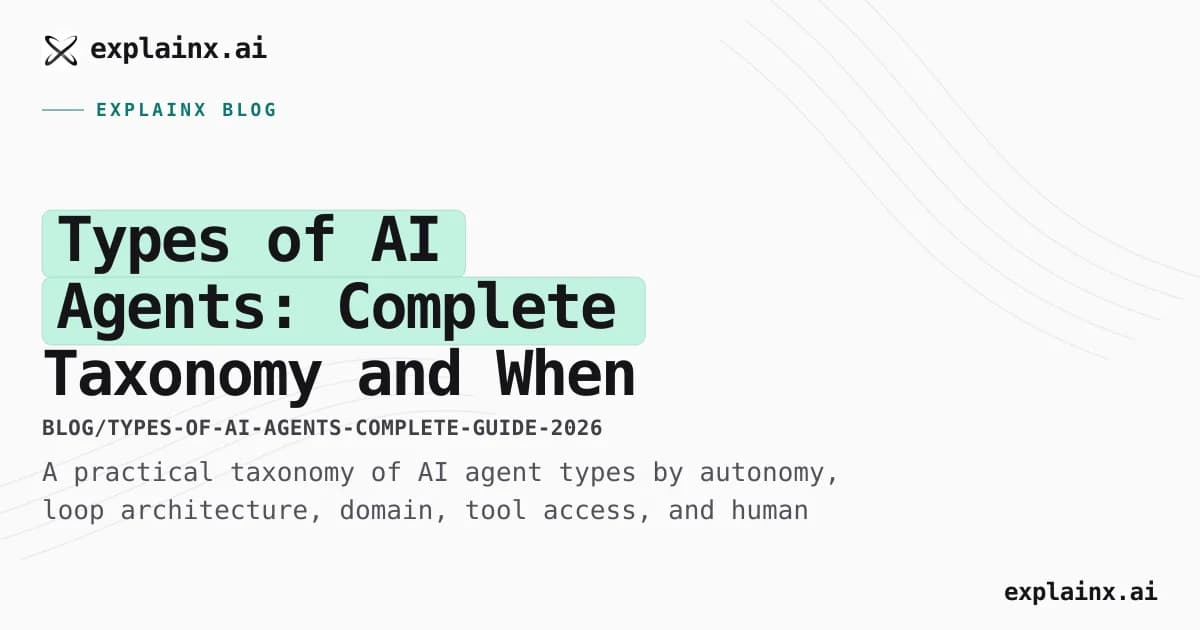 Types of AI Agents: Complete Taxonomy and When to Use Each (2026)