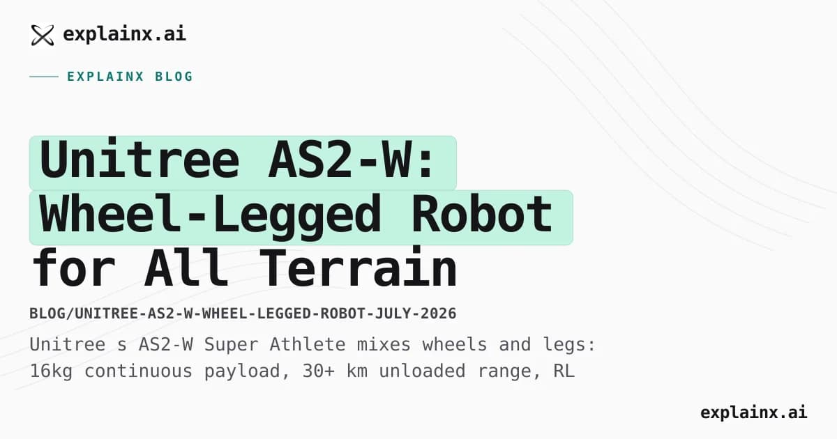 Unitree AS2-W: Wheel-Legged Robot for All Terrain
