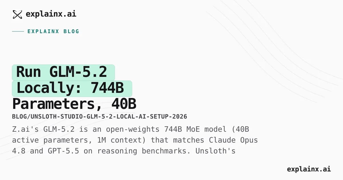 Run GLM-5.2 Locally: 744B Parameters, 40B Active, on a 256GB Mac or 245GB RAM PC