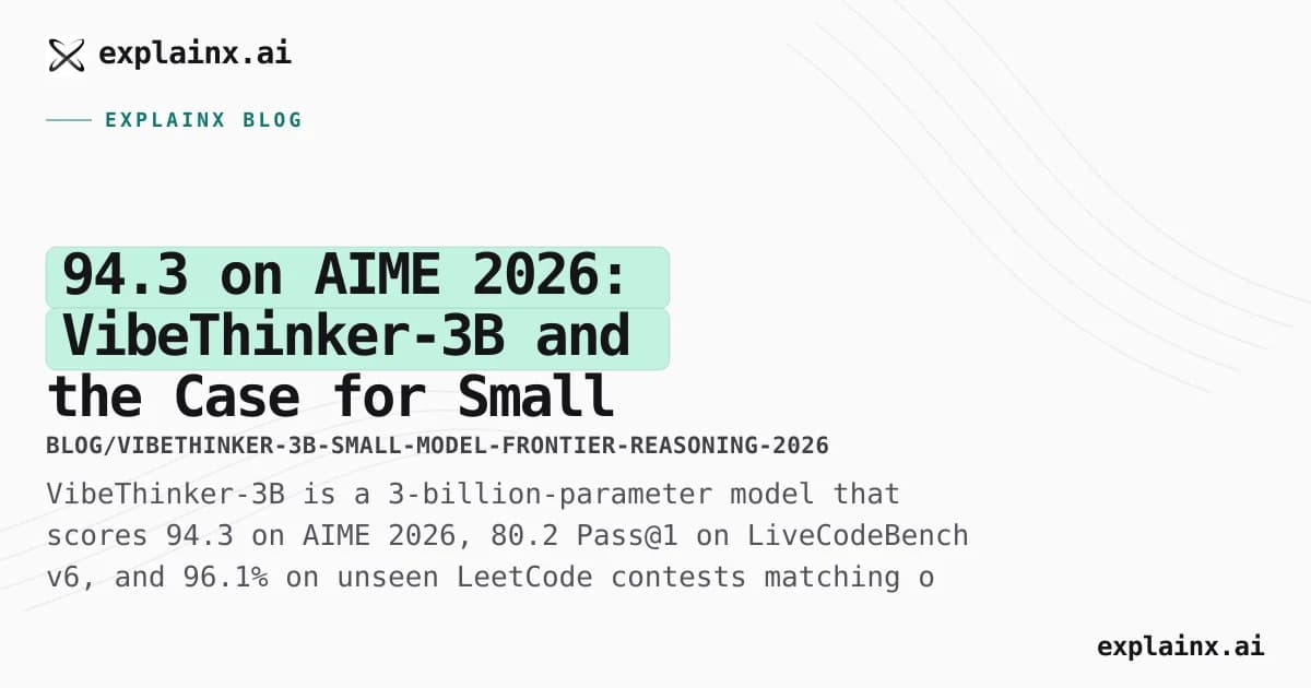 94.3 on AIME 2026: VibeThinker-3B and the Case for Small Models With Frontier Reasoning