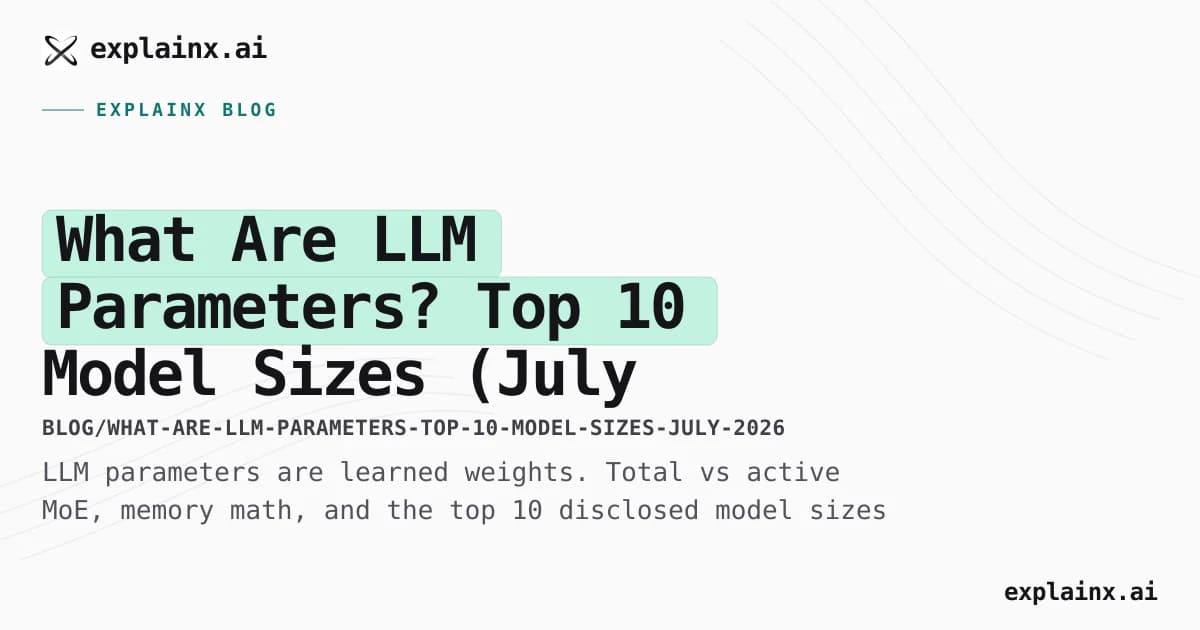 What Are LLM Parameters? Top 10 Model Sizes (July 2026)