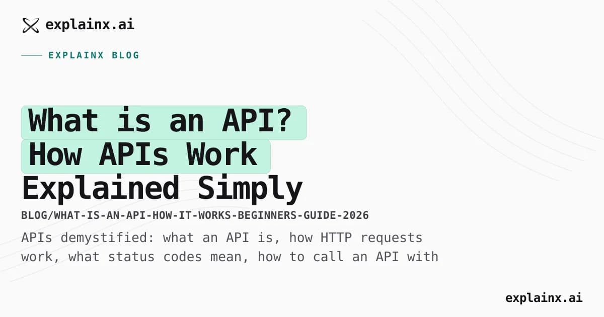 What is an API? How APIs Work Explained Simply (2026 Beginner Guide)