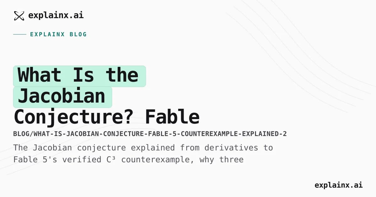 What Is the Jacobian Conjecture? Fable 5 Counterexample Explained