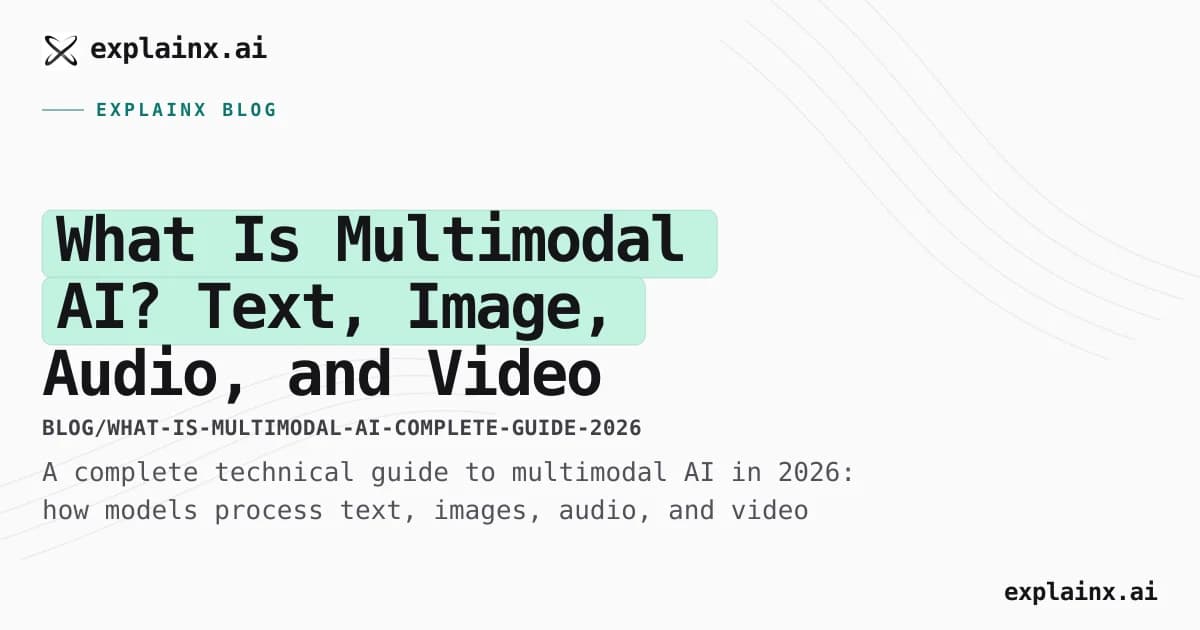 What Is Multimodal AI? Text, Image, Audio, and Video Models Explained