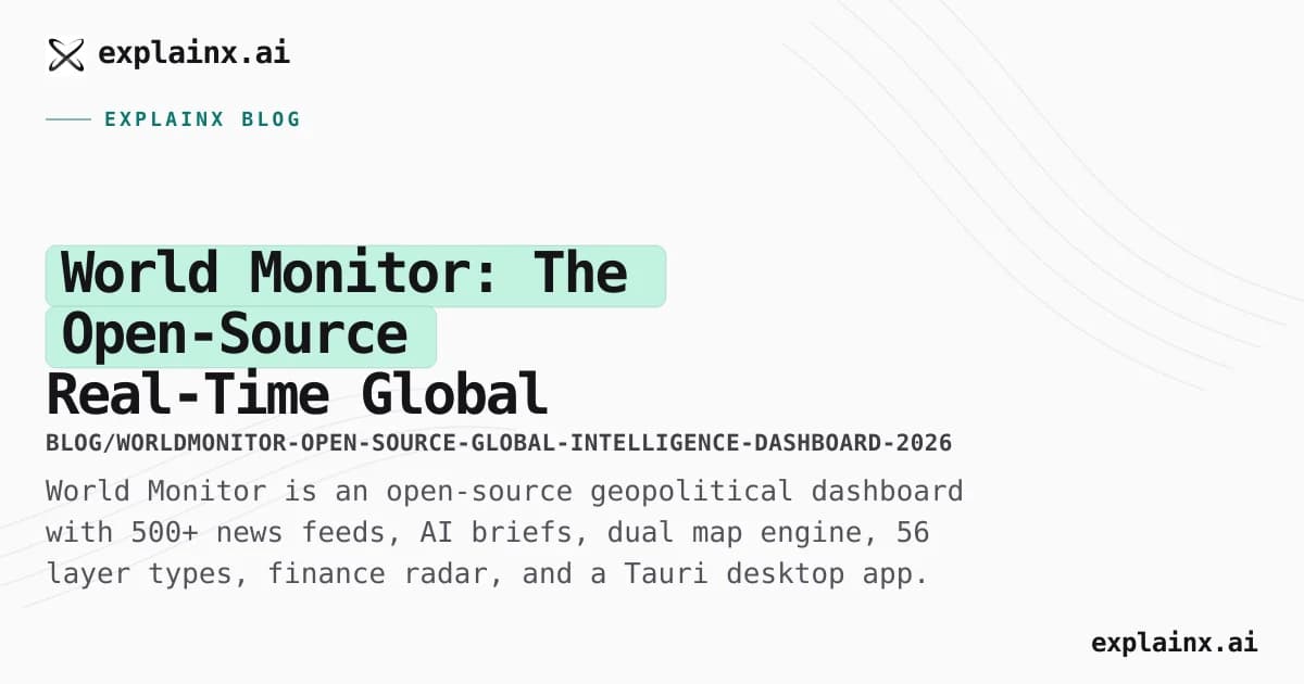 World Monitor: The Open-Source Real-Time Global Intelligence Dashboard [2026]