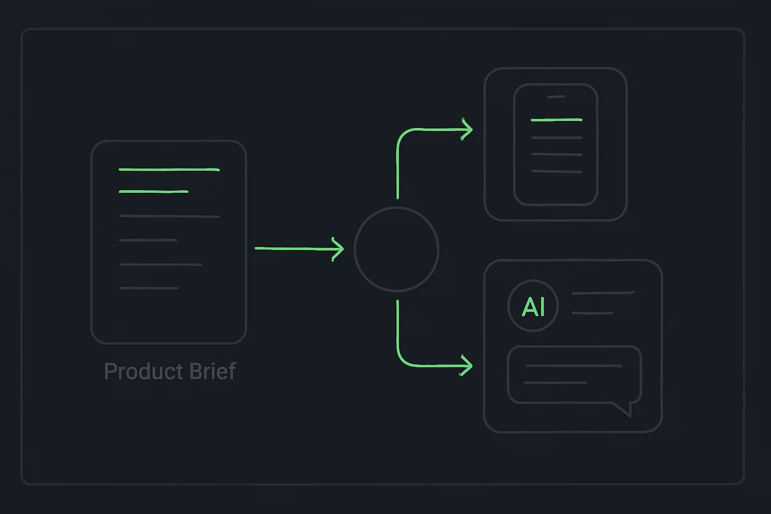Cursor for Product Managers: Can You Build a Real AI Prototype?