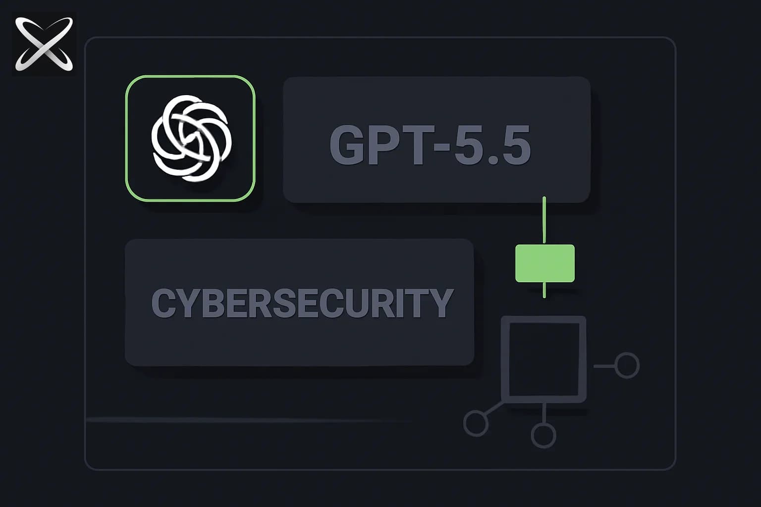 OpenAI Is Training "Superhumanly Secure" Code Models