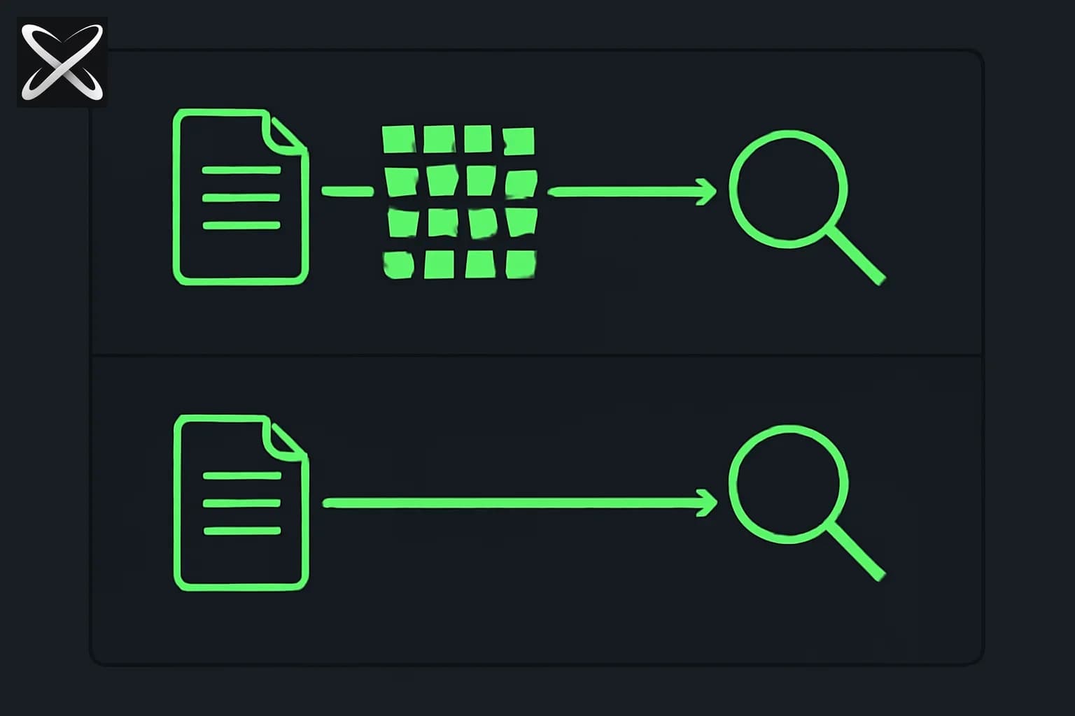 Cohere Parse 5: Near-Frontier Document Parsing at $1.50/1k Pages