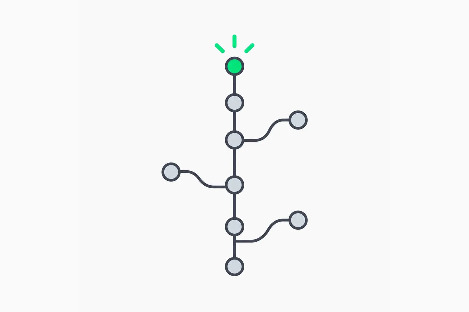 Anthropic Replaced Git With Scion: 30,000 Merges a Day and a 200x Smaller Footprint