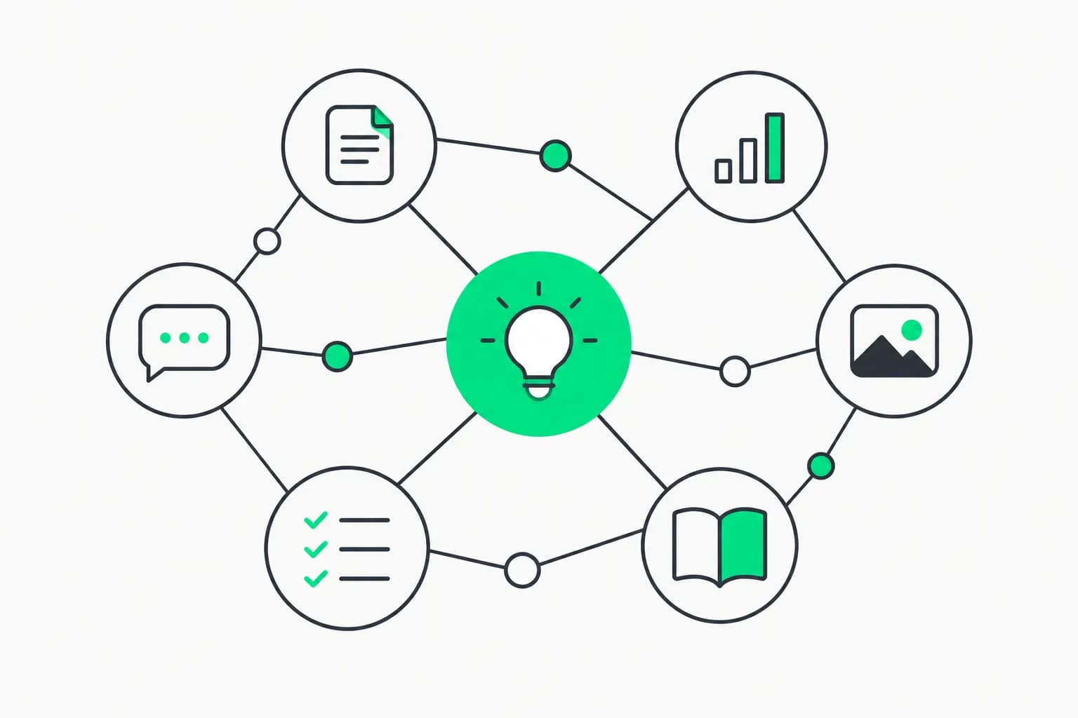 Sakana Aquarium: An Ontology-Based Platform for Enterprise AI Agents