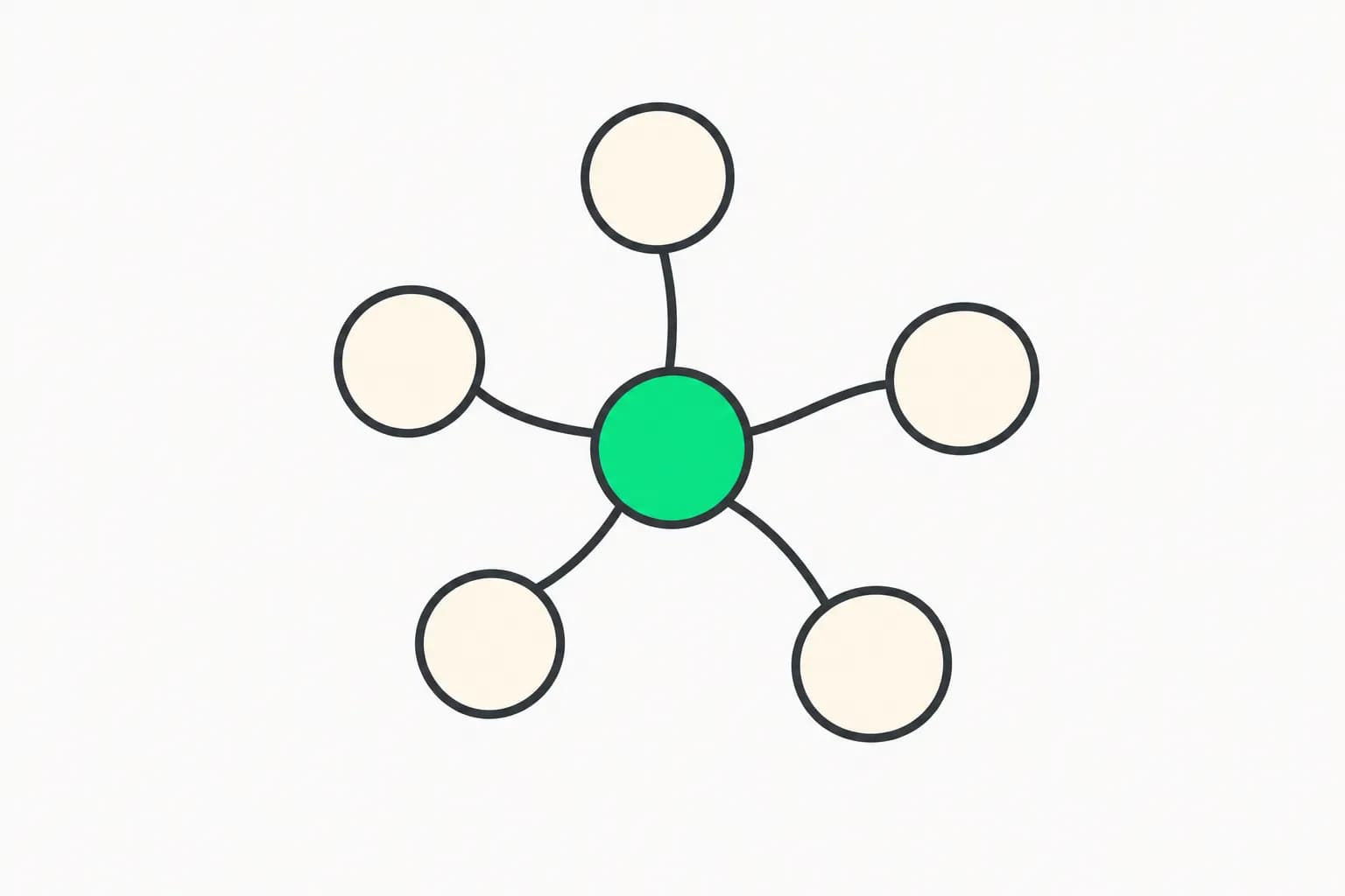 Graphs vs. Loops: The Agentic AI Orchestration Debate, Explained
