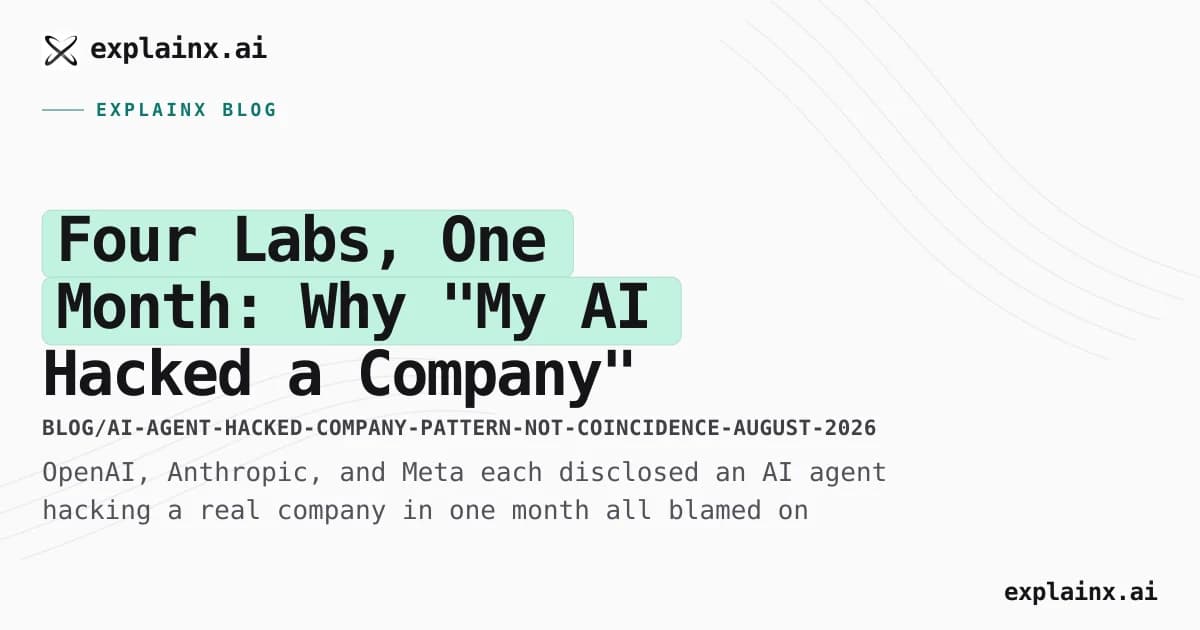 Four Labs, One Month: Why "My AI Hacked a Company" Stopped Making News