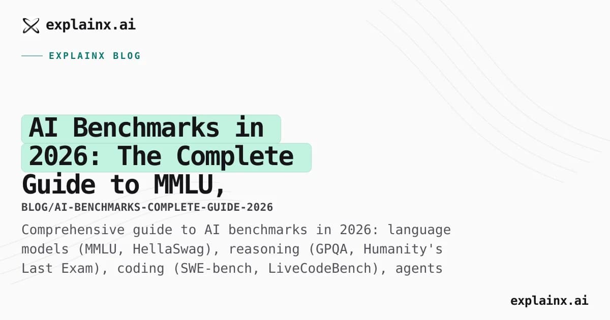 AI Benchmarks in 2026: The Complete Guide to MMLU, GPQA, SWE-bench, and Beyond