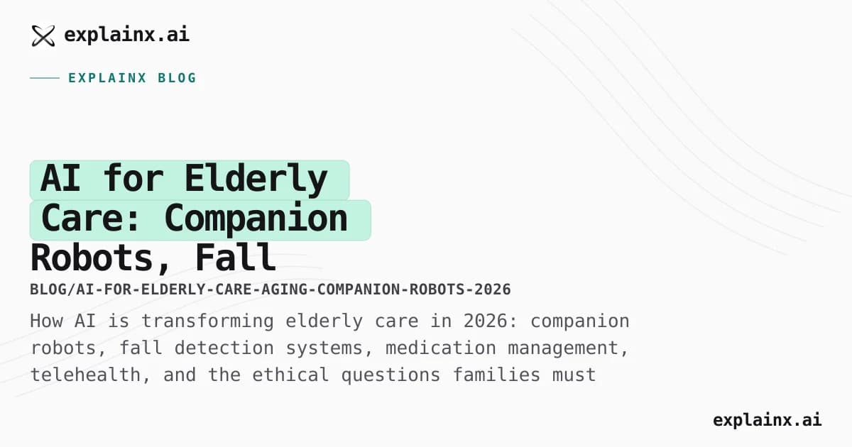 AI for Elderly Care: Companion Robots, Fall Detection, and How AI Is Supporting Aging in Place