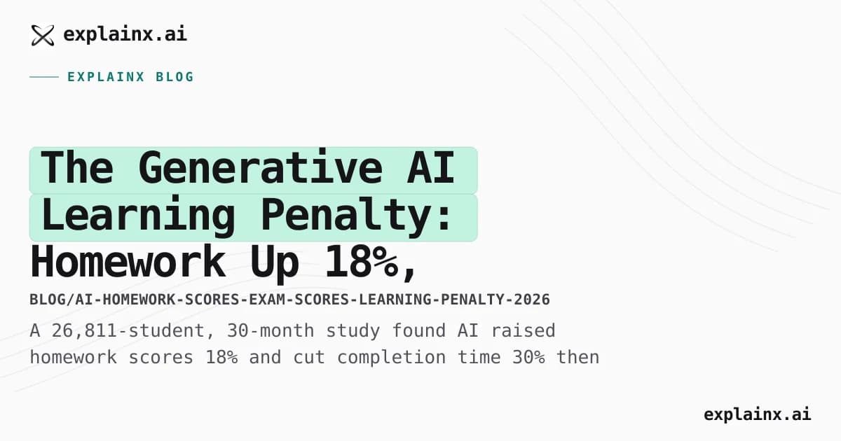 The Generative AI Learning Penalty: Homework Up 18%, Exams Down 20%