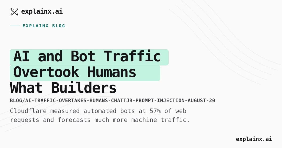 AI and Bot Traffic Overtook Humans — What Builders Should Actually Do