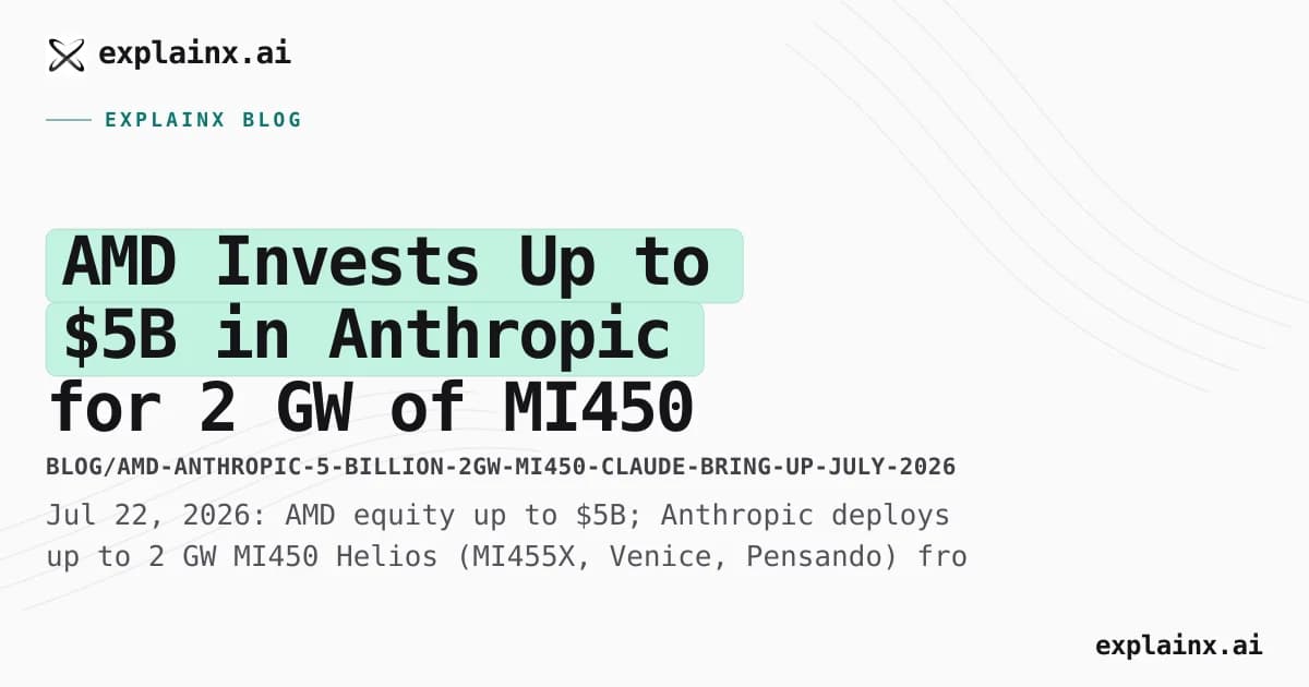 AMD Invests Up to $5B in Anthropic for 2 GW of MI450 Helios