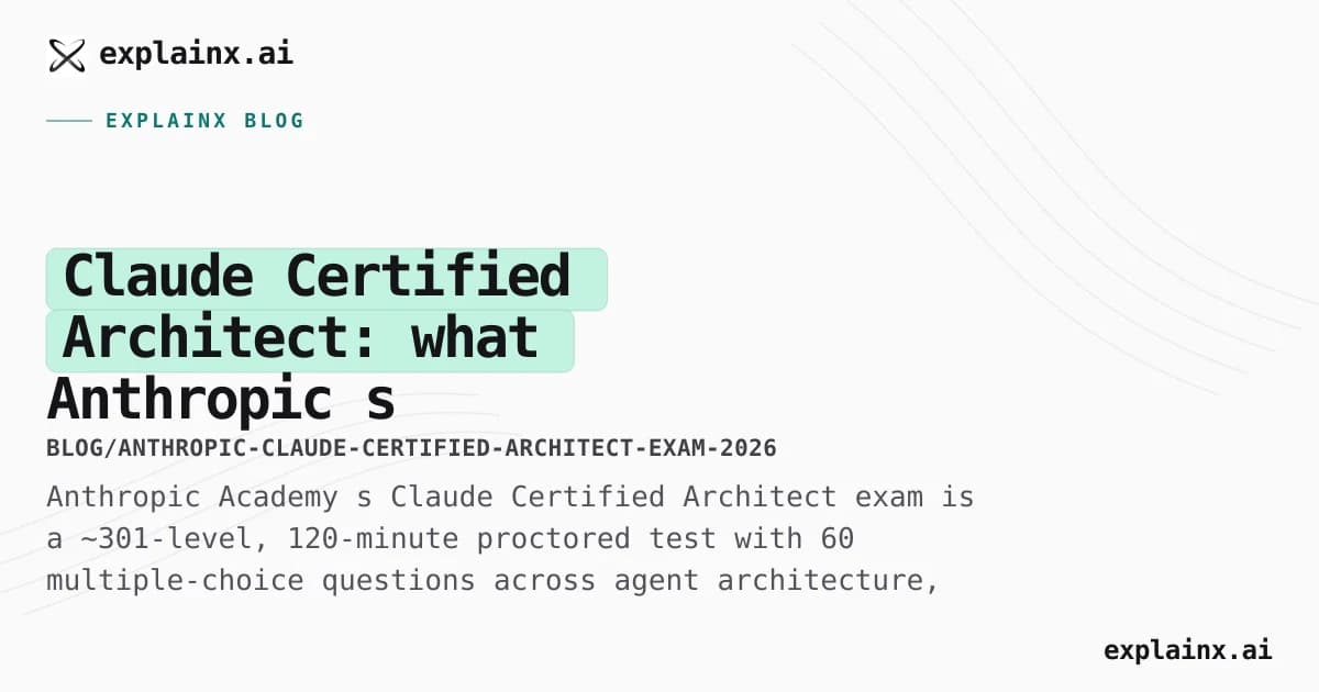 Claude Certified Architect: what Anthropic’s partner exam tests—and how to prepare
