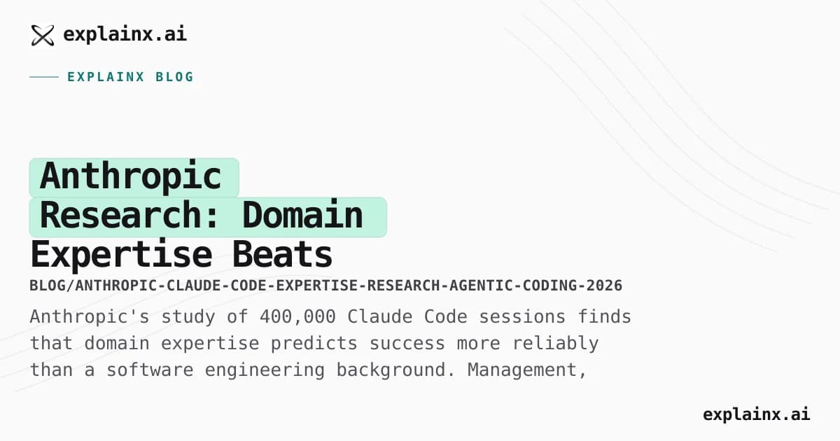 Anthropic Research: Domain Expertise Beats Coding Background in Agentic Programming (2026)