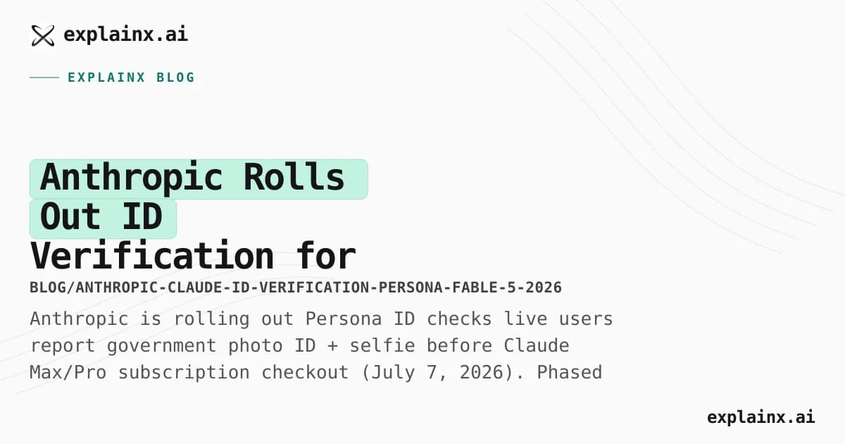 Anthropic Rolls Out ID Verification for Claude: Persona, Fable 5, and What It Means for Users