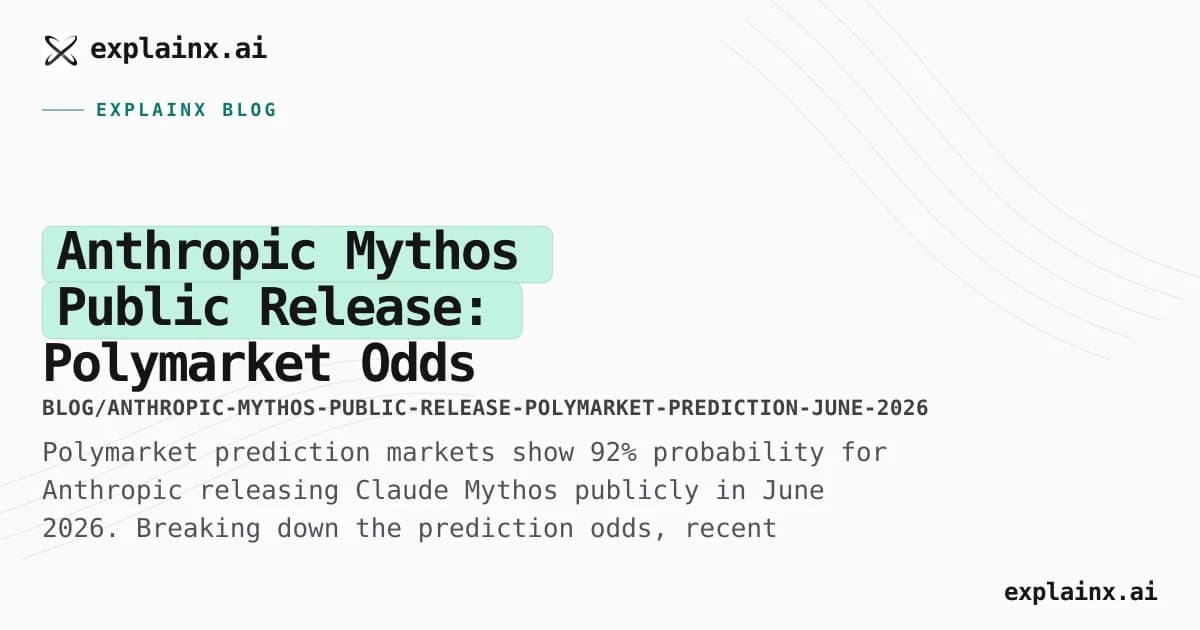Anthropic Mythos Public Release: Polymarket Odds Surge to 92% for June 2026