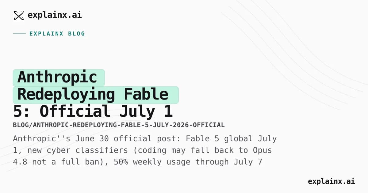 Anthropic Redeploying Fable 5: Official July 1 Restore, Classifiers, and Usage Limits