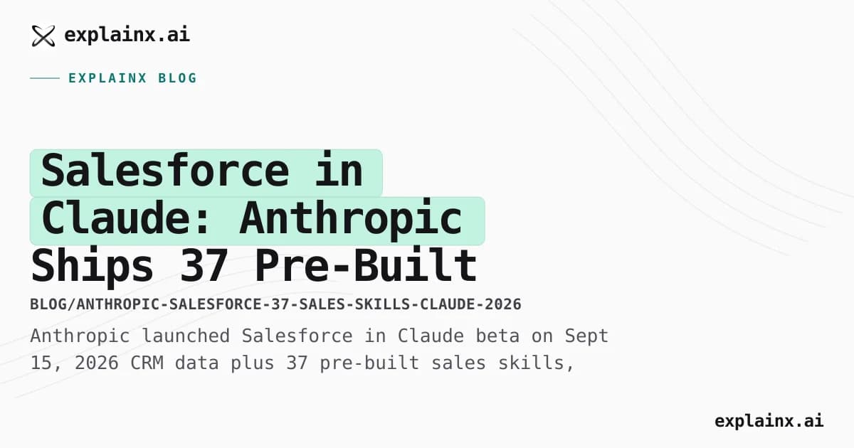 Salesforce in Claude: Anthropic Ships 37 Pre-Built Sales Skills