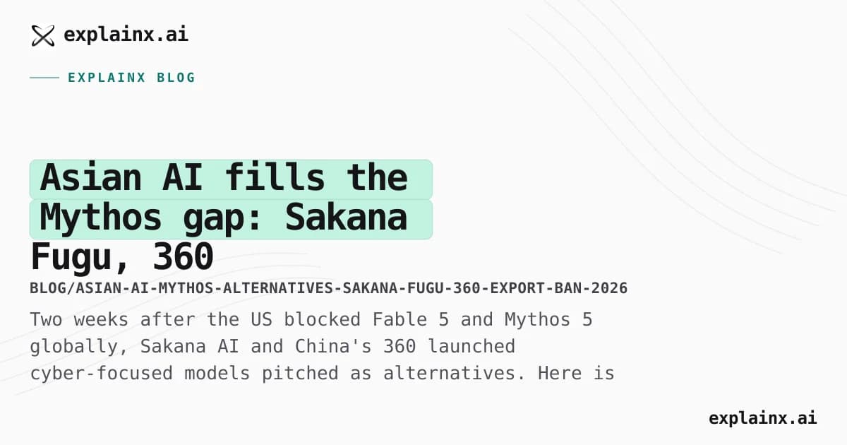 Asian AI fills the Mythos gap: Sakana Fugu, 360 Tulongfeng, and the export-ban vacuum
