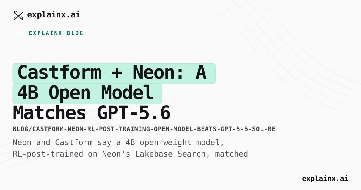 Castform + Neon: A 4B Open Model Matches GPT-5.6 Sol at 1/100th the Cost
