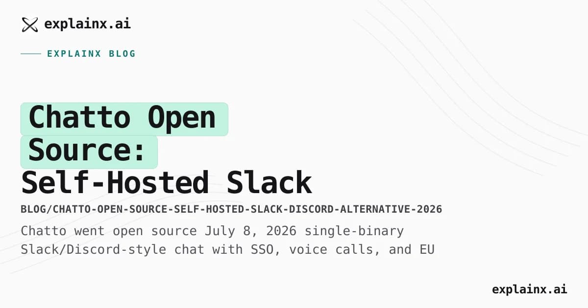 Chatto Open Source: Self-Hosted Slack and Discord Alternative