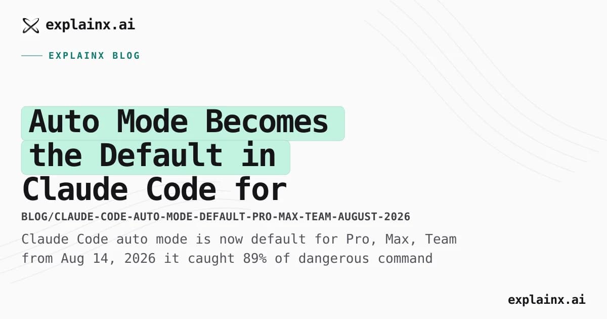 Auto Mode Becomes the Default in Claude Code for Pro, Max, and Team