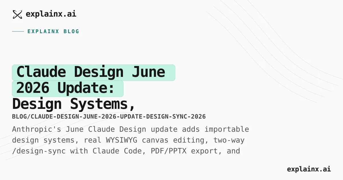 Claude Design June 2026 Update: Design Systems, Canvas Editing, /design-sync