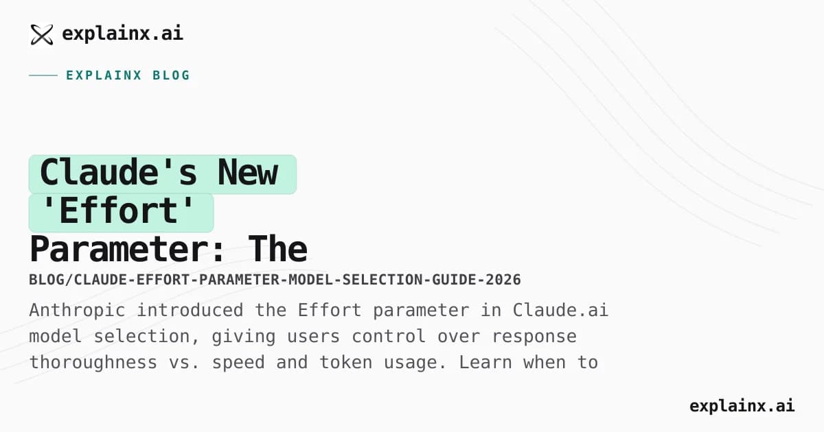 Claude's New 'Effort' Parameter: The Complete Guide to Low, Medium, High, and Max Settings (2026)