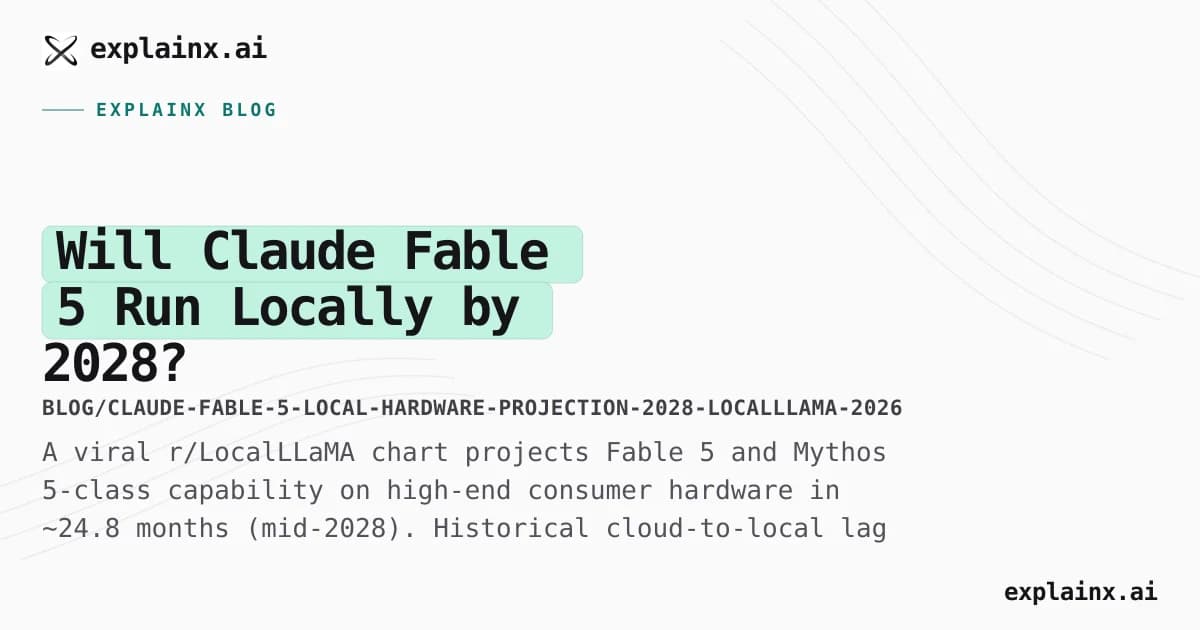 Will Claude Fable 5 Run Locally by 2028? r/LocalLLaMA's 24.8-Month Lag Projection Explained