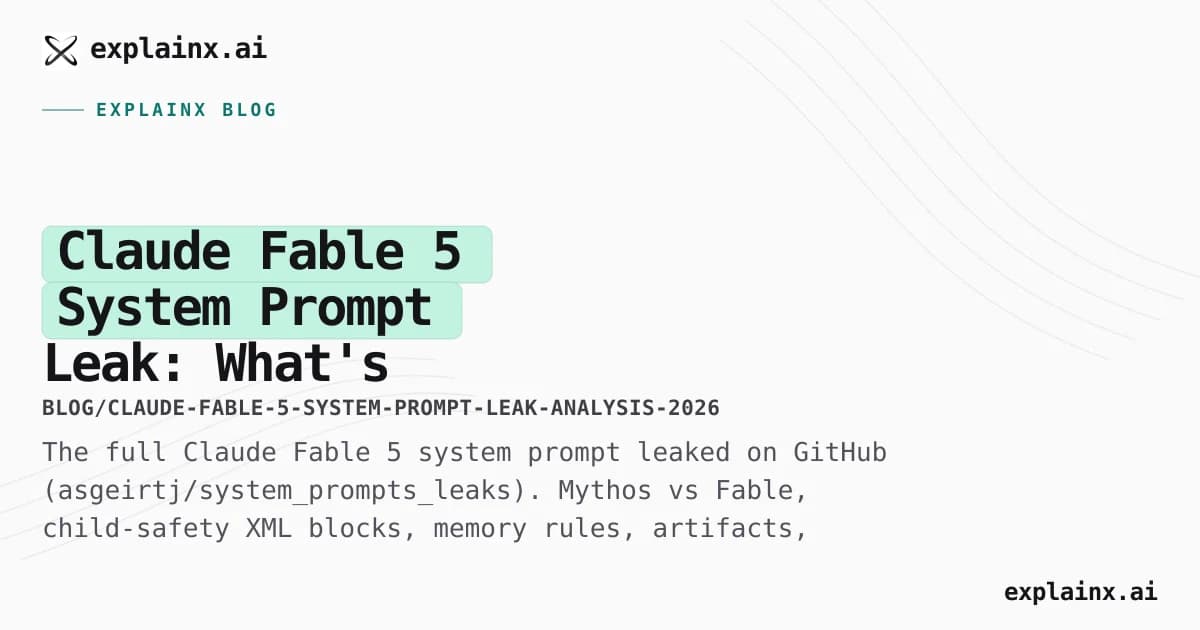 Claude Fable 5 System Prompt Leak: What's Inside Anthropic's 3,800-Line claude.ai Instructions