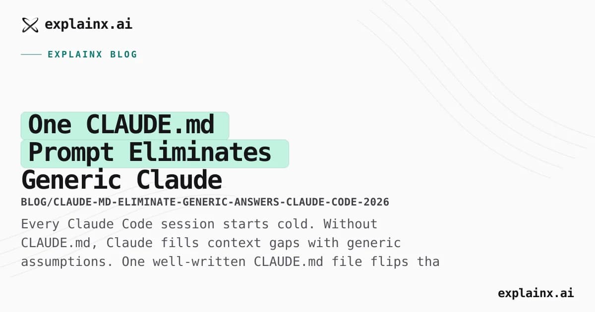 One CLAUDE.md Prompt Eliminates Generic Claude Code Answers — Here's Exactly What to Write