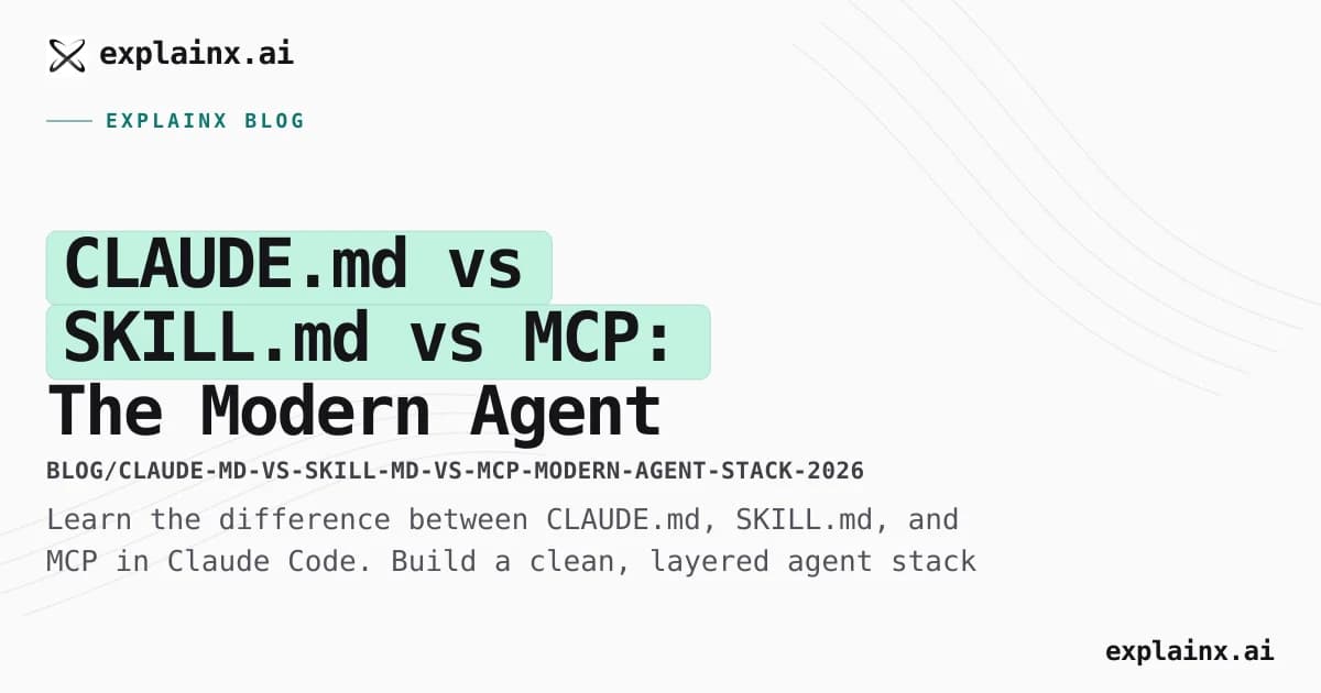 CLAUDE.md vs SKILL.md vs MCP: The Modern Agent Stack Explained