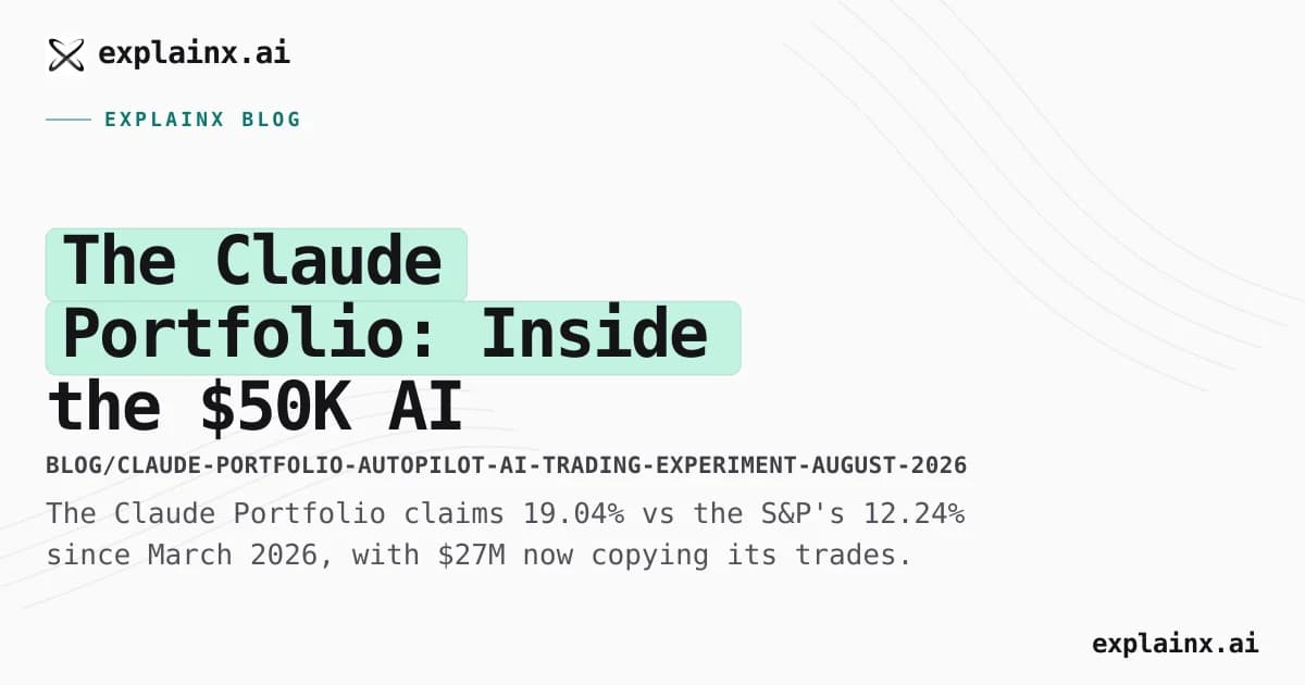 The Claude Portfolio: Inside the $50K AI Trading Experiment on Autopilot