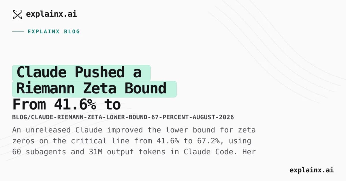 Claude Pushed a Riemann Zeta Bound From 41.6% to 67.2% — Using 60 Subagents