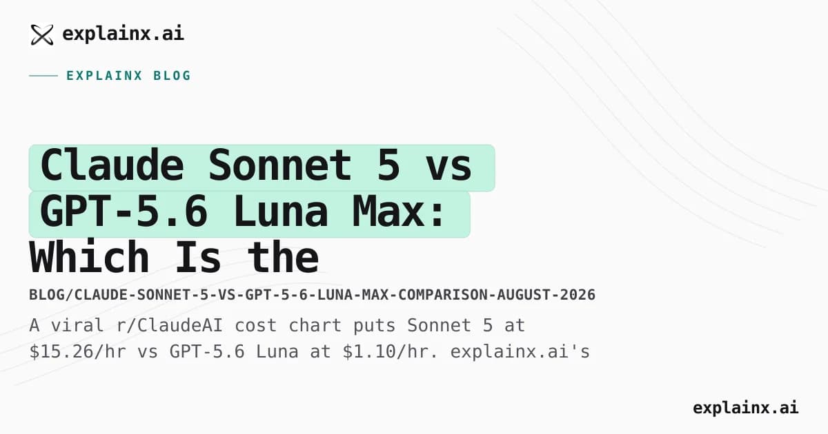 Claude Sonnet 5 vs GPT-5.6 Luna Max: Which Is the Cheaper Workhorse?
