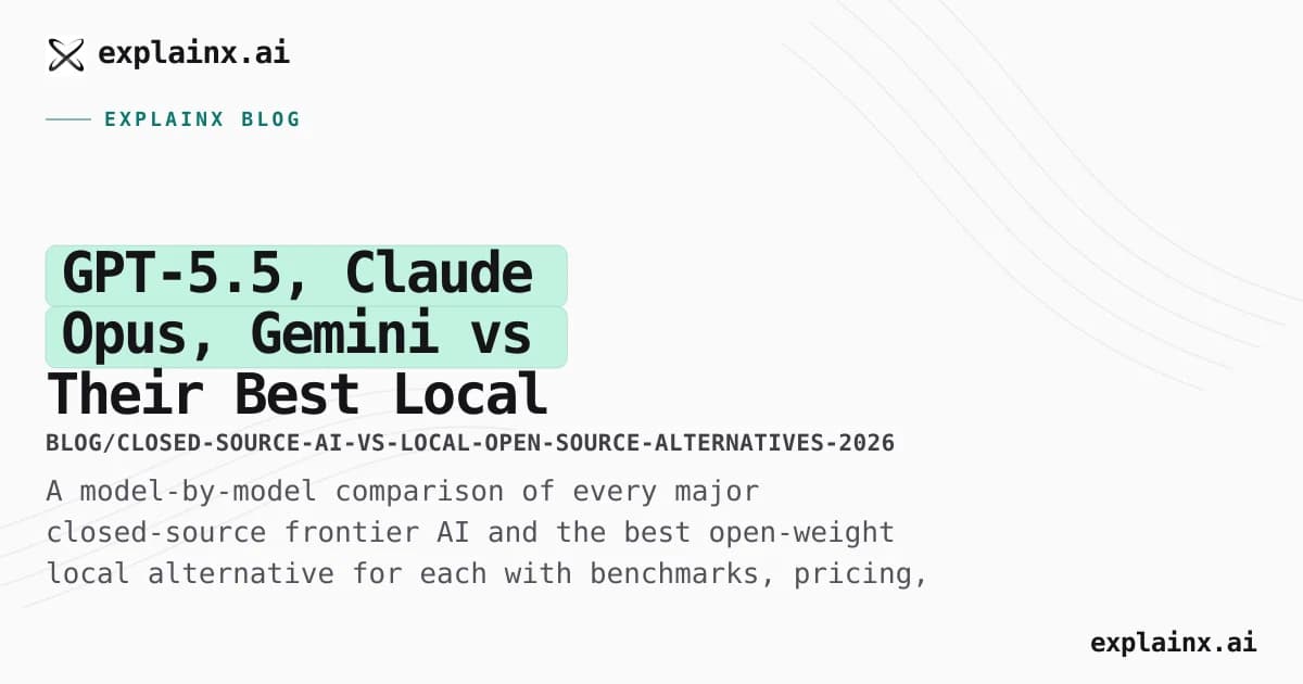 GPT-5.5, Claude Opus, Gemini vs Their Best Local Open-Source Alternatives (2026)